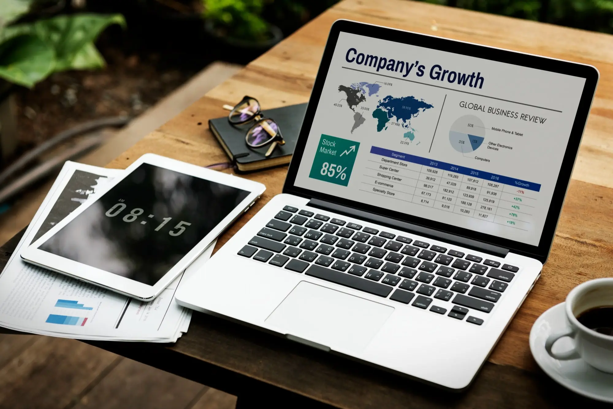 Top 5 Best Business Directories in UAE in 2025